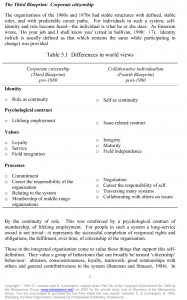 Mentorship essays collaboration picture